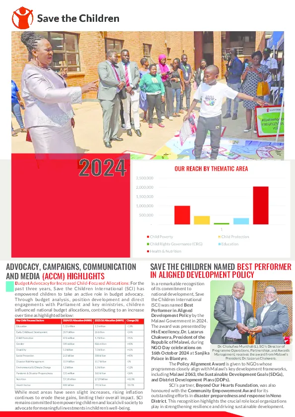 2024-sci-malawi-country-office-annual-highlights(thumbnail)