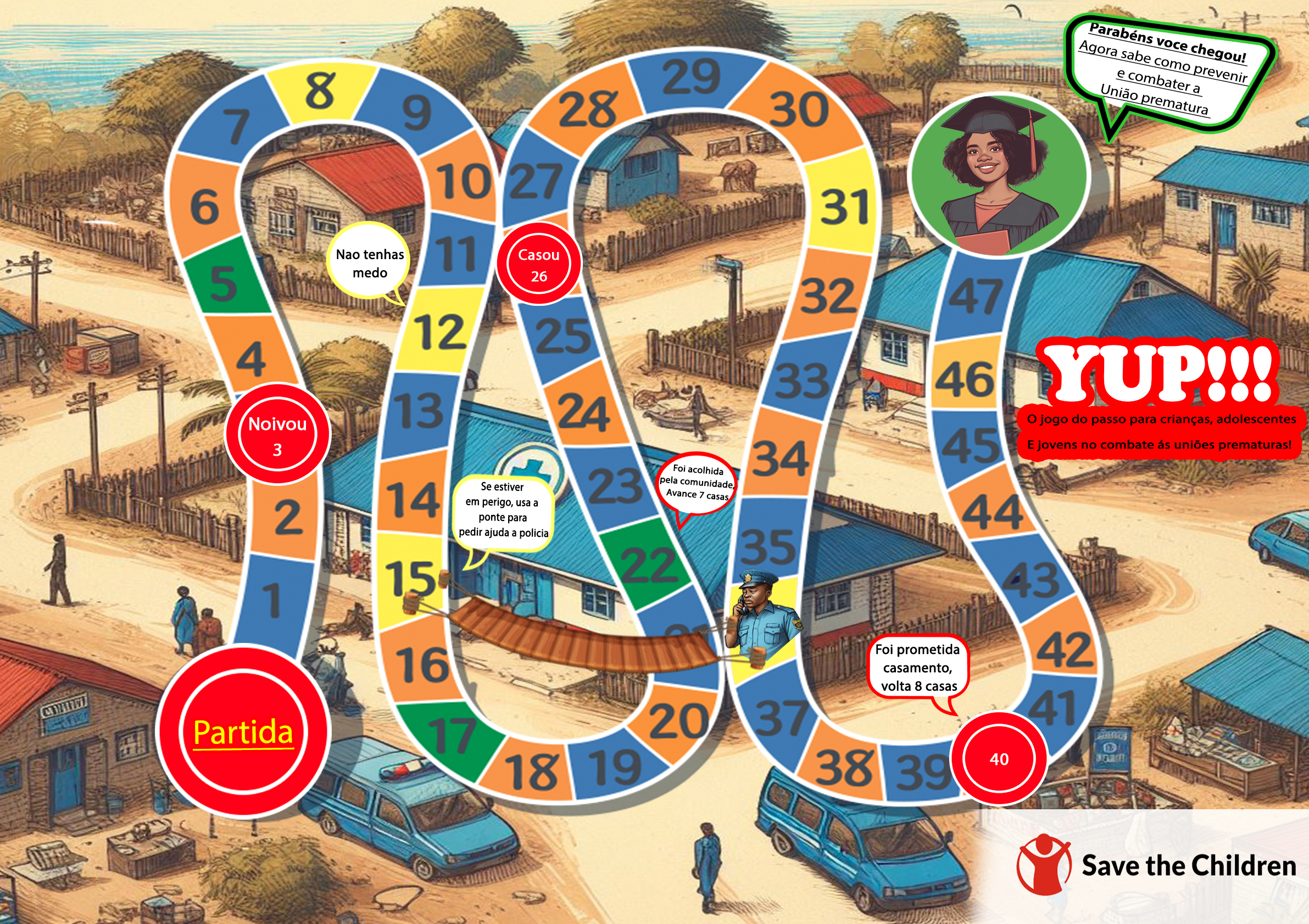 A picture of the YUP!!! Board Game