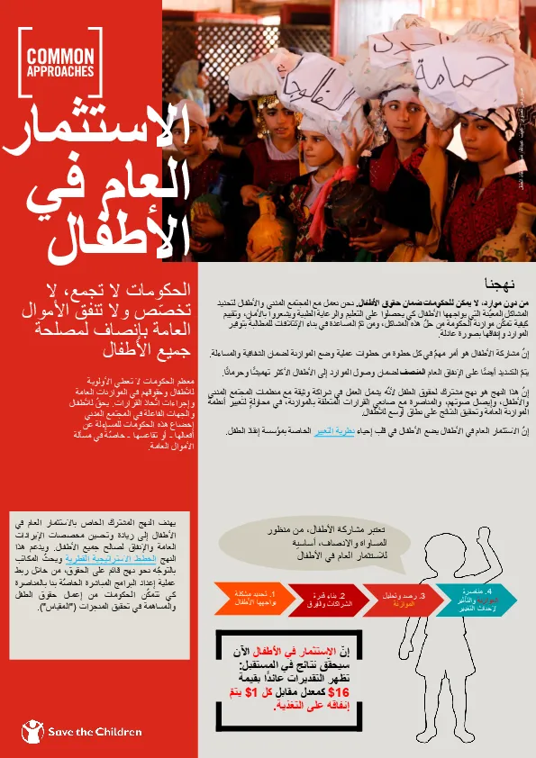 arabic-2-pager-piic(thumbnail)
