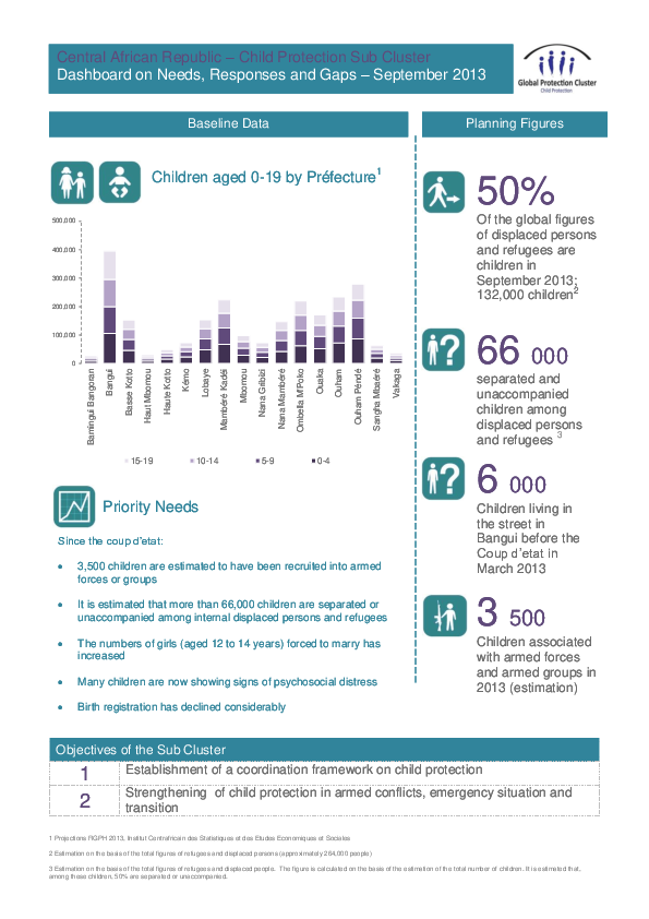 CAR_DASHBOARD_ENGLISH_0909013.pdf_2.png