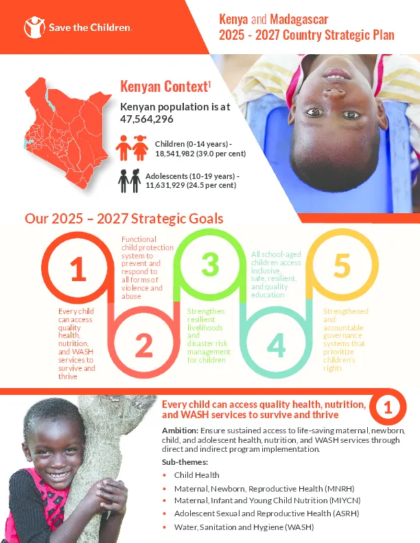 Kenya Country Office Country Strategic Plan