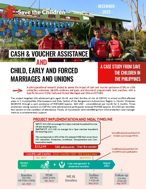 cva-for-cefmu-philippines-infographics(thumbnail)