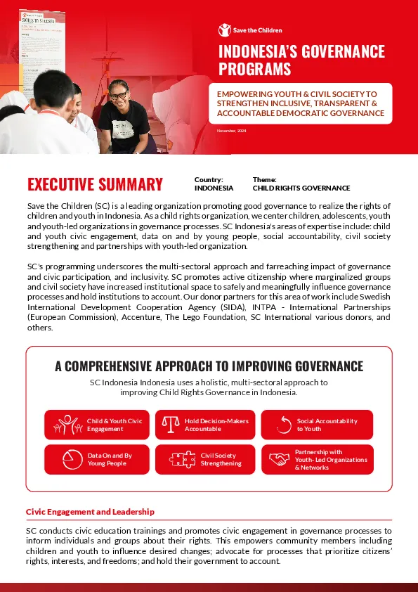 Indonesia Governance Program: Empowering youth and civil society to strengthen inclusive, transparent & accountable democratic governance