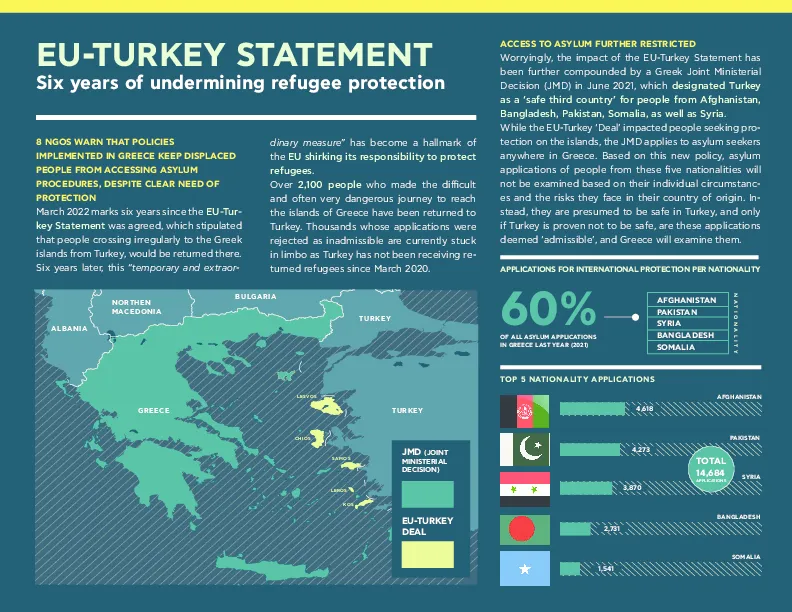 eu-turkey-refugee-protection(thumbnail)