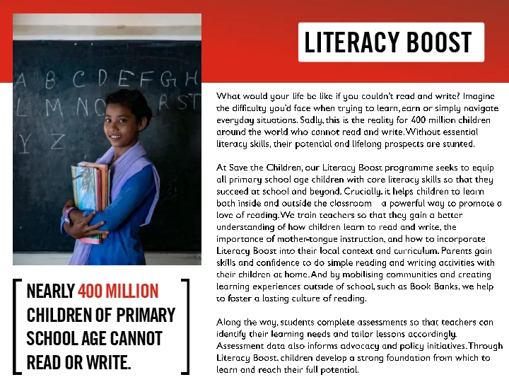 elevator-pitch-literacy-boost(thumbnail)