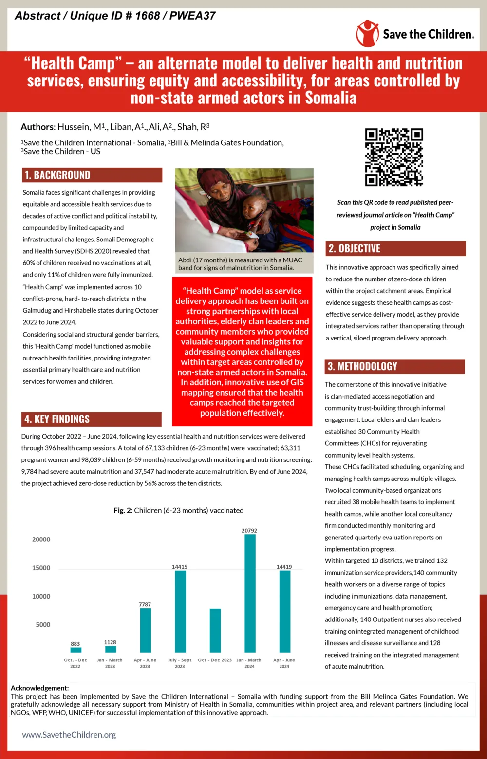 final_health-camp_poster_hsr-symposium_nov-7(thumbnail)