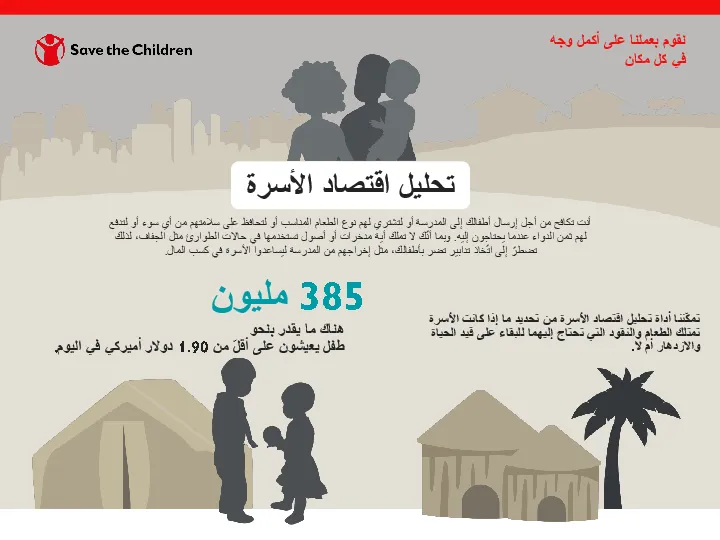 household-economy-analysis-infographic_ar(thumbnail)