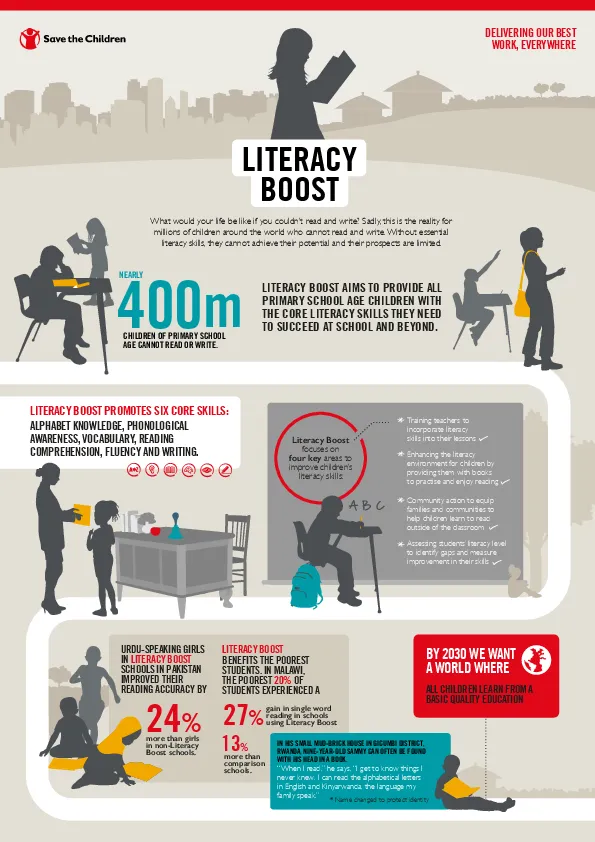 literacy-boost(thumbnail)