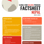 Global Fund Malaria Program: Nepal Fact Sheet 2021-2023