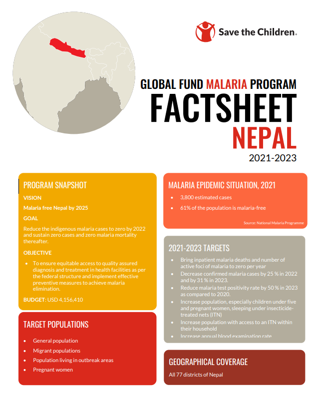 Malaria-nepal-thumbnail