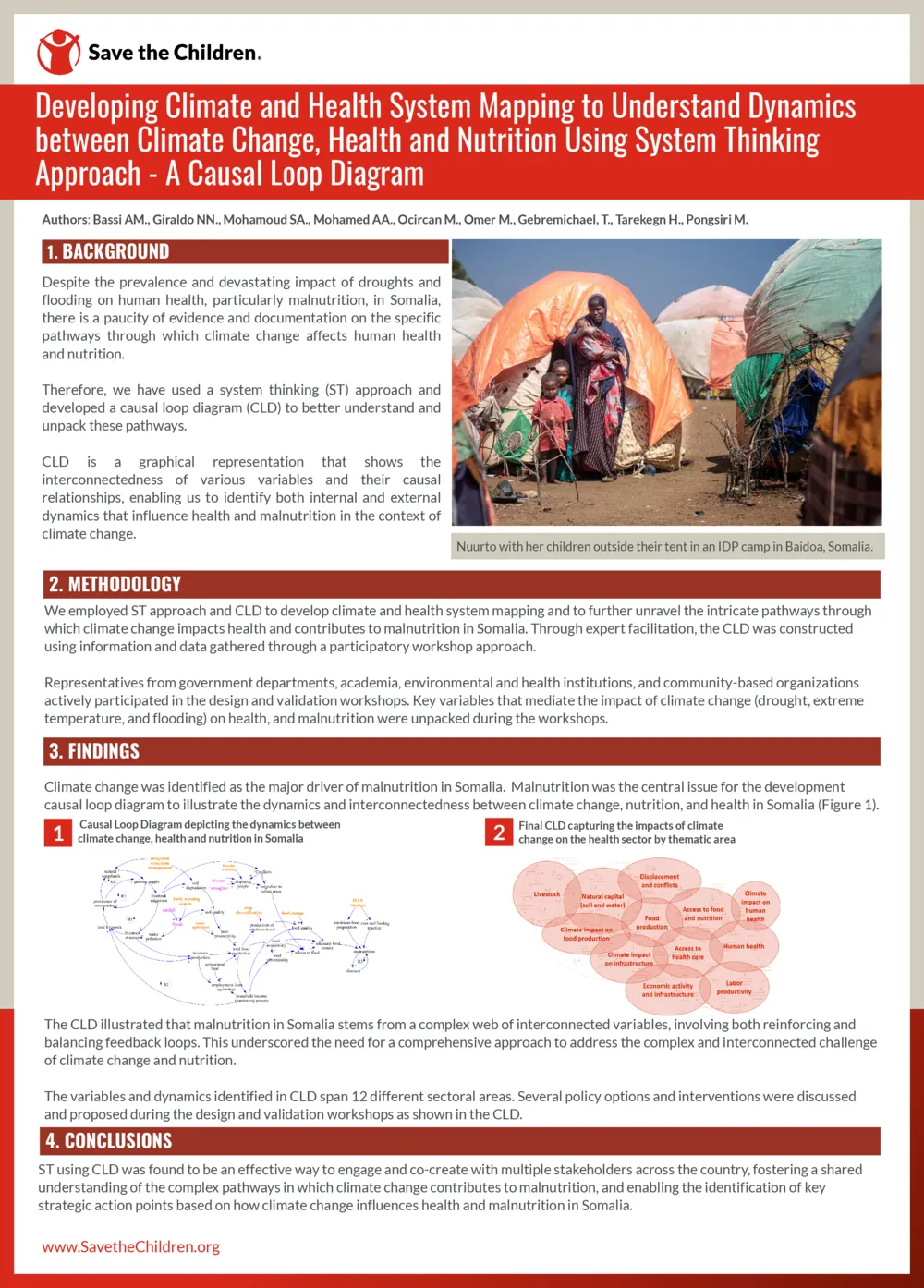 Developing Climate and Health System Mapping to Understand Dynamics between Climate Change, Health and Nutrition Using System Thinking Approach - A Causal Loop Diagram