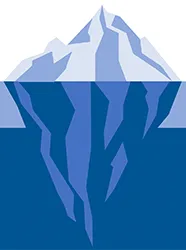 Toolkit 4—19. Scale iceberg infographic