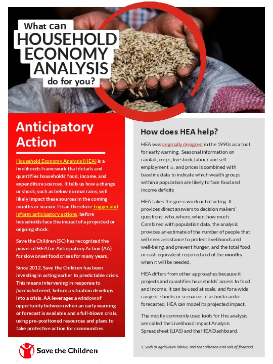 Household Economy Analysis for Anticipatory Action