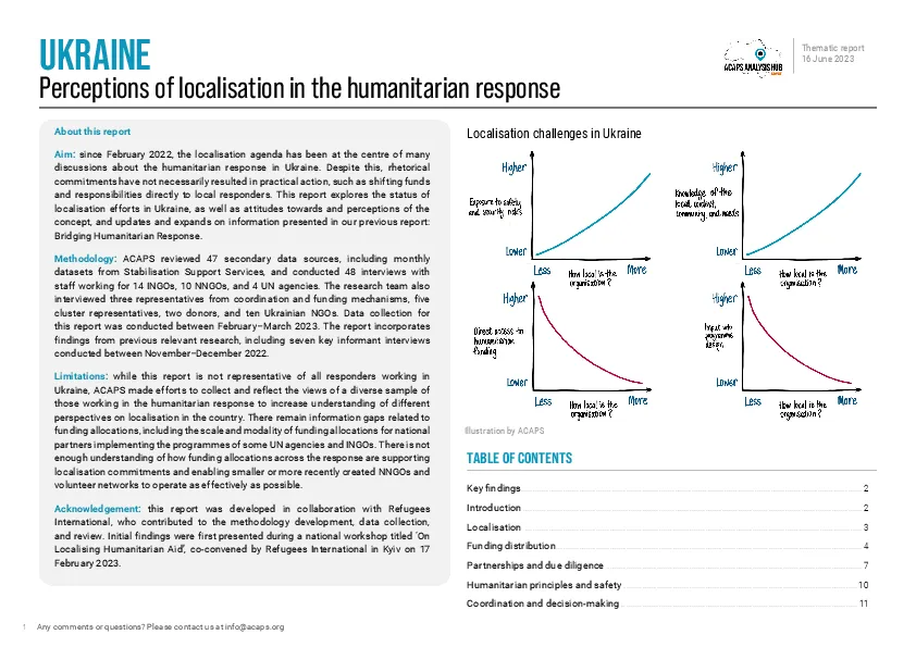 acaps_thematic_report_ukraine_perceptions_of_localisation_in_the_humanitarian_response(thumbnail)