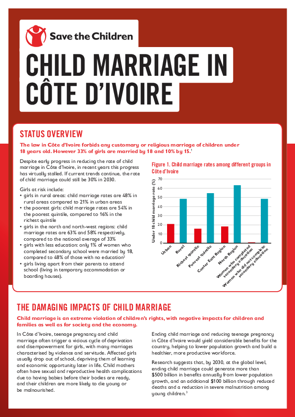 child-marriage-cote-d-ivoire.pdf_0.png
