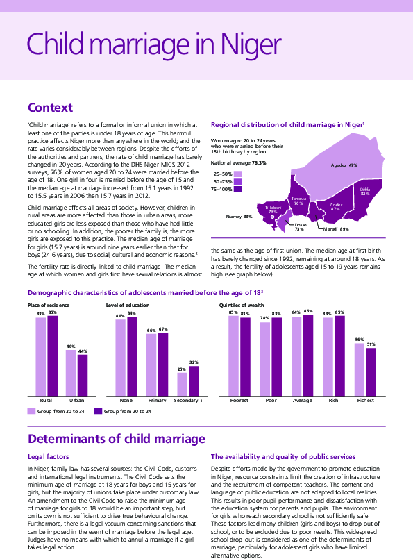 child-marriage-niger.pdf_1.png