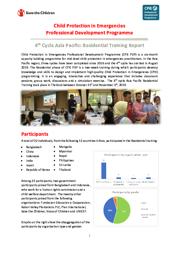 cpie_pdp_asia_pacific_4th_cycle_residential_report_final.pdf_0.png