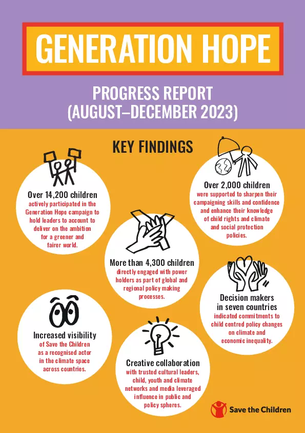 Generation Hope: Our Impact