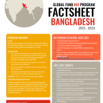 Global Fund HIV Program: Bangladesh Fact Sheet 2021-2023