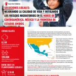 Local Solutions: Improving the quality of life and mitigating migration risk in Northern Central America, Mexico, and the US border