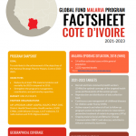 Global Fund Malaria Program: Côte d’ivoire Fact Sheet 2021-2023