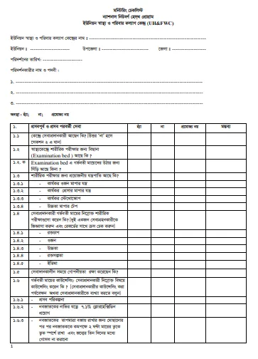 National Newborn Health Program Monitoring Checklist for Union Level ...