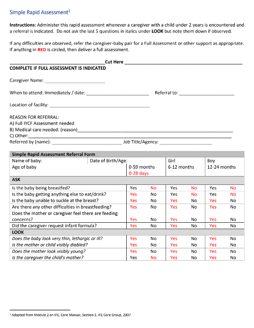 simple-rapid-assessment-thumbnail-1