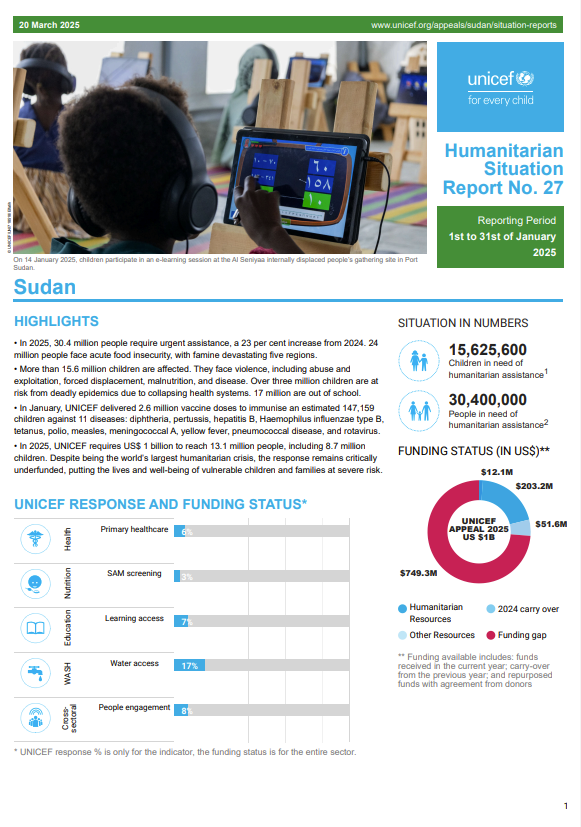 sudan-brief1