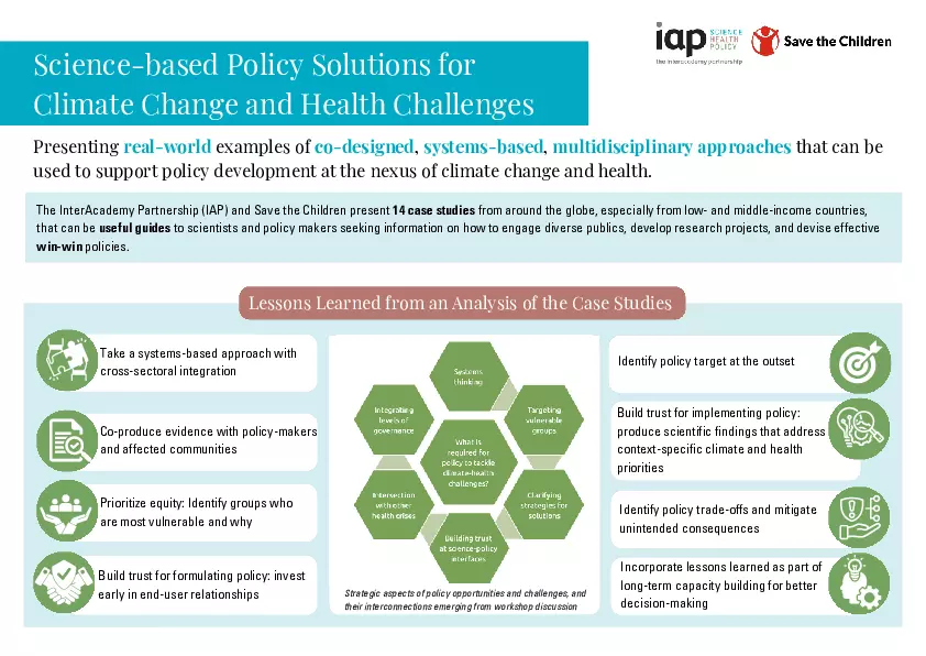 Science-based Policy Solutions for Climate Change and Health Challenges (Infographic) thumbnail