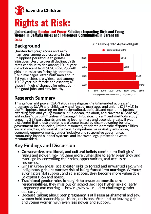 Learning Brief – Rights at Risk: Understanding Gender and Power Relations impacting girls and young women Caloocan, Malabon and Navotas Cities and Indigenous Communities in Sarangani (Philippines, 2025) thumbnail