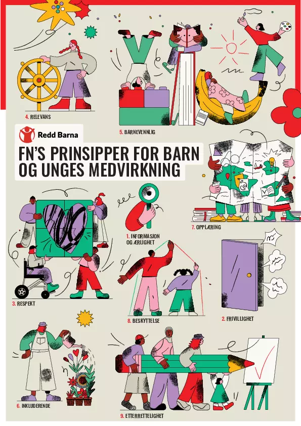 FNs prinsipper for barn og unges medvirkning thumbnail