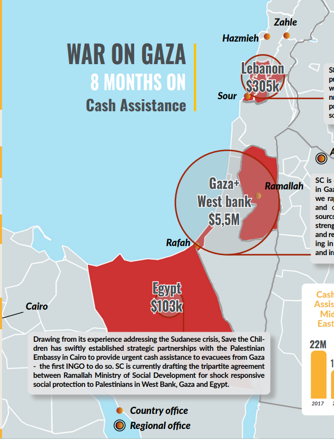 war-on-gaza-thumbnail-8-months